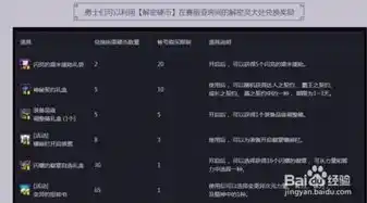 0.1折游戏盒，揭秘0.1折游戏盒，如何以极低价格畅享海量游戏？