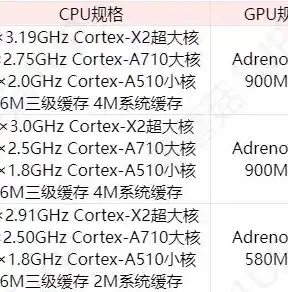 0.1折手游平台，揭秘0.1折手游平台，价格战背后的真相与风险