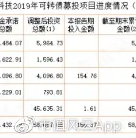 0.1折手游平台，揭秘0.1折手游平台，低价策略下的市场风云