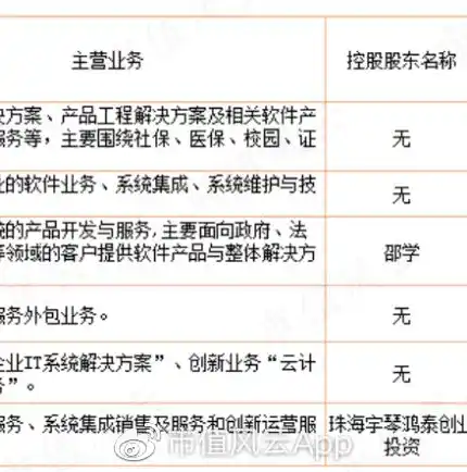 0.1折手游平台，揭秘0.1折手游平台，低价策略下的市场风云