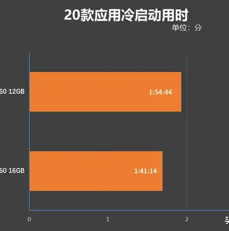 0.1折手游平台是真的吗，揭秘0.1折手游平台，真相大白，还是噱头陷阱？深度剖析！