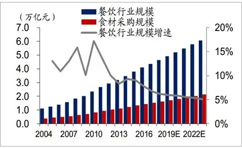 0.1折手游平台，揭秘0.1折手游平台，如何在激烈竞争中脱颖而出？