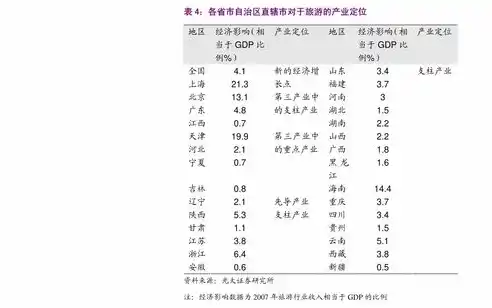 0.1折手游平台，揭秘0.1折手游平台，低价策略背后的商业逻辑与玩家体验