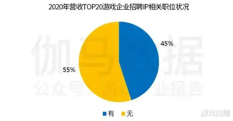 0.1折手游平台，揭秘0.1折手游平台，如何在激烈市场竞争中独树一帜？