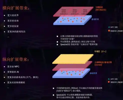 0.1折手游平台，探秘0.1折手游平台，低价策略背后的商业智慧