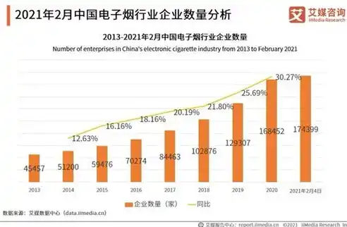 0.1折手游平台，揭秘0.1折手游平台，低价策略下的市场布局与挑战