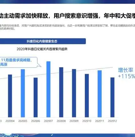 0.01折手游，探秘0.01折手游，低成本畅玩，揭秘行业秘密