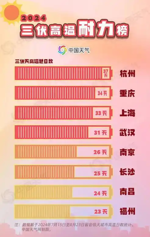 0.1折手游排行榜，探秘0.1折手游，盘点热门榜单，揭秘超值优惠背后的真相！