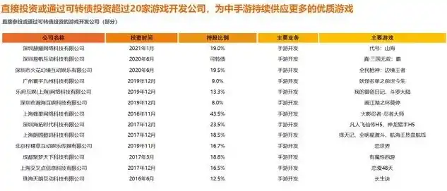 0.1折手游平台是真的吗，揭秘0.1折手游平台，真的靠谱吗？深度剖析及风险提示