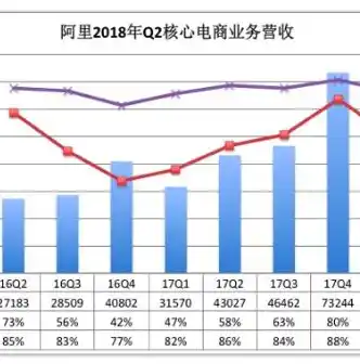 0.1折游戏一般多久会关服，揭秘0.1折游戏，狂欢背后的隐忧，多久会关服？