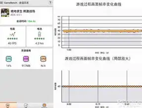 0.1折手游平台哪个好，深度解析，盘点市面上最值得关注的0.1折手游平台，哪个平台更胜一筹？