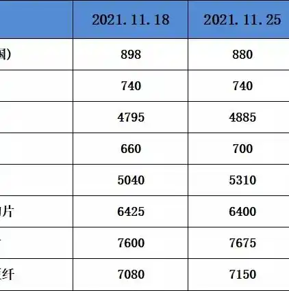 0.1折游戏平台，揭秘0.1折游戏平台，海量游戏低价享受，你的游戏库即将爆炸！