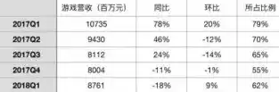 0.1折游戏平台，探秘0.1折游戏平台，揭秘游戏市场的价格革命