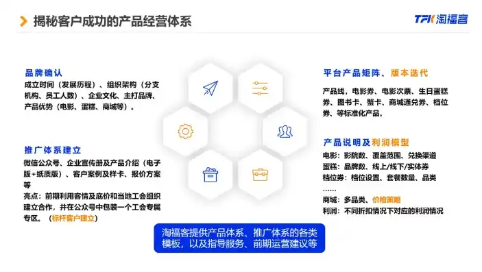 0.1折游戏平台，揭秘0.1折游戏平台，独家优惠背后的秘密与体验分享