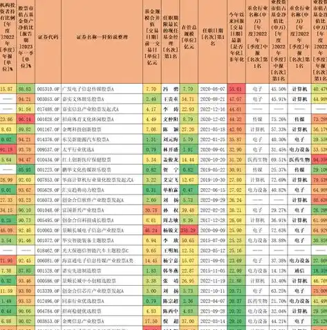 0.1折手游平台排行榜，盘点2023年度0.1折手游平台排行榜，热门游戏大放异彩，玩家福利再升级！