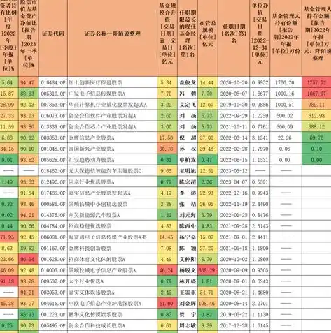 0.1折手游平台排行榜，盘点2023年度0.1折手游平台排行榜，热门游戏大放异彩，玩家福利再升级！