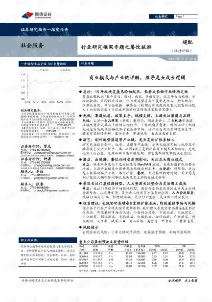 0.1折手游下载，探寻0.1折手游背后的秘密，下载体验与行业启示