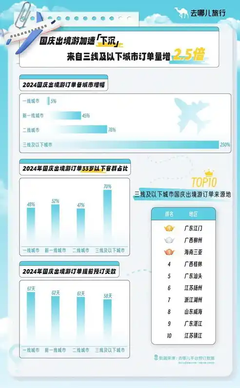 0.1折手游平台排行榜，0.1折手游平台排行榜，盘点各大平台优质游戏，带你畅享低价游戏盛宴！