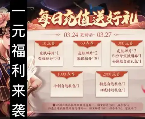 0.1折游戏一般多久会关服，揭秘0.1折游戏，揭秘神秘折扣背后的真相，揭秘游戏关服之谜！