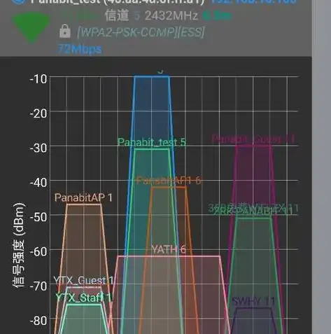 0.1折游戏平台，0.1折游戏平台，揭秘如何让你花最少的钱玩到最好的游戏！