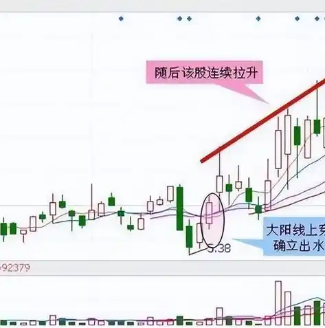 0.1折手游平台，揭秘0.1折手游平台，如何实现低价畅玩，还能赚钱？