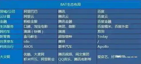 0.1折游戏一般多久会关服，揭秘0.1折游戏，火爆背后的隐忧，游戏关服的必然趋势