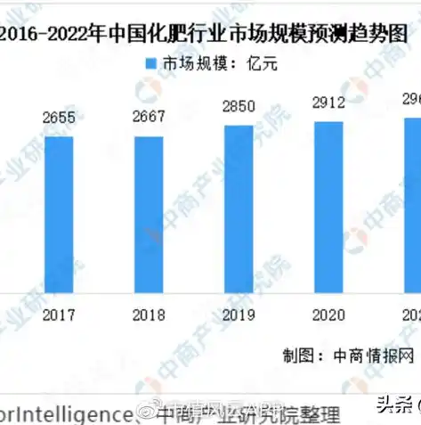 0.1折游戏一般多久会关服，独家揭秘，0.1折游戏背后的秘密！揭秘游戏关服周期，让你玩得更明白！