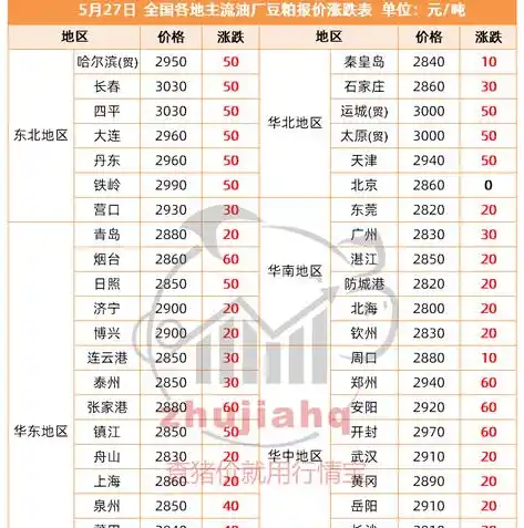 0.1折游戏一般多久会关服，独家揭秘，0.1折游戏背后的秘密，揭秘为何如此火爆且短暂！