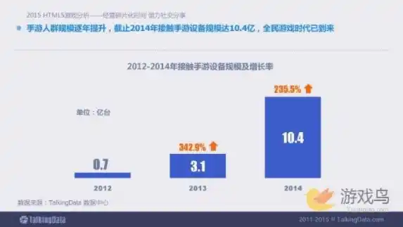 0.1折手游平台，探索0.1折手游平台，如何在碎片化娱乐时代，用极低价格畅玩顶级游戏？