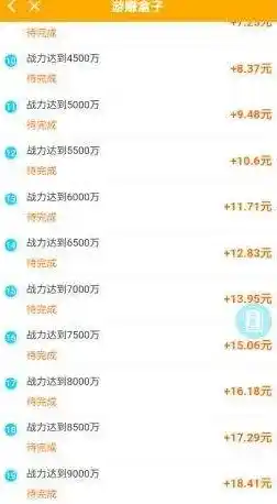 0.1折游戏平台，探秘0.1折游戏平台，揭秘低成本高收益的神奇世界