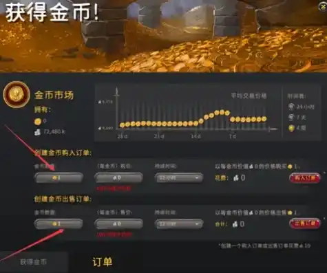 0.1折游戏平台，探秘0.1折游戏平台，揭秘低成本高收益的神奇世界