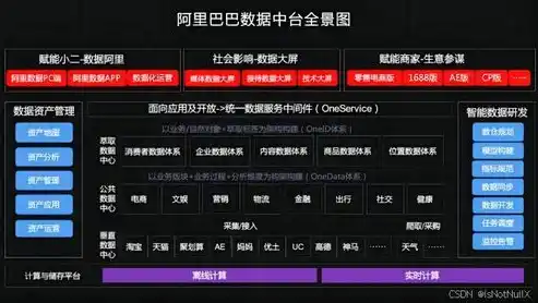 0.1折游戏平台，揭秘0.1折游戏平台，如何在游戏中实现买一送一的奇幻之旅