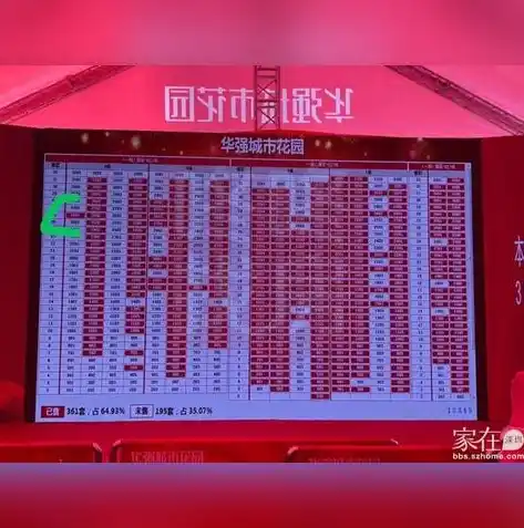 0.1折游戏套路，绝版优惠！仅此一次！0.1折抢购海量游戏，错过再无！