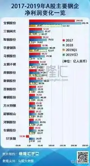 伏魔记0.1折平台，揭秘伏魔记0.1折平台，优惠背后的真相与风险