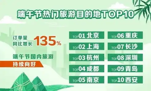 0.1折手游平台，探秘0.1折手游平台，揭秘低成本高收益的电竞新纪元