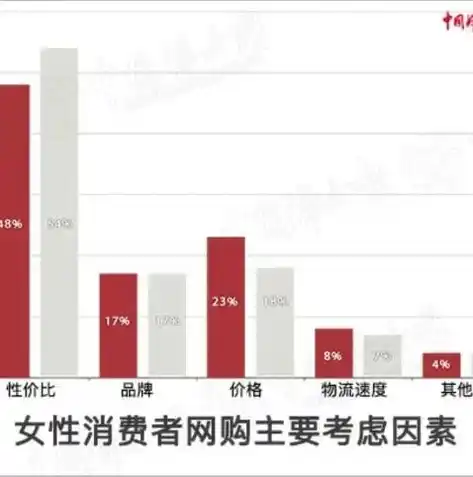 0.1折游戏平台，探秘0.1折游戏平台，带你领略极致性价比的购物体验！