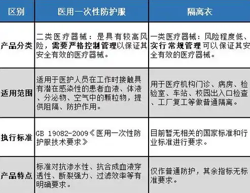 0.1折游戏一般多久会关服，揭秘0.1折游戏，揭秘游戏关服时间，带你领略游戏世界的不朽传奇