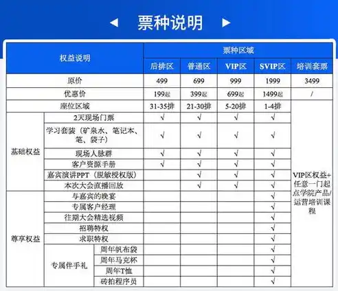 0.1折游戏一般多久会关服，揭秘0.1折游戏，揭秘游戏关服时间，带你领略游戏世界的不朽传奇