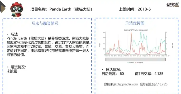 0.1折游戏一般多久会关服，揭秘0.1折游戏，揭秘其短暂生命周期及关服原因，为何如此火爆又短暂？