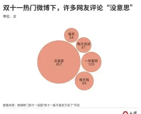 揭秘0.1折平台，消费狂欢背后的秘密与风险