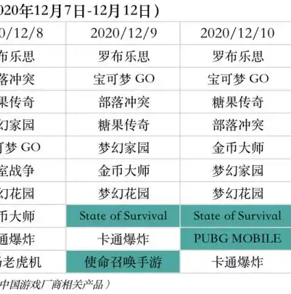 0.1折手游平台排行榜，0.1折手游平台排行榜，盘点那些让你一秒回本的超值游戏