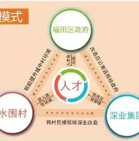 0.1折游戏平台，揭秘0.1折游戏平台，如何实现低成本高收益的购物体验？