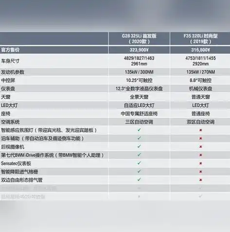 0.1折游戏套路，揭秘0.1折游戏套路，如何轻松享受超值游戏体验？