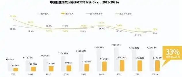 0.1折手游平台哪个好，盘点2023年0.1折手游平台，哪一家更值得信赖？深度解析各大平台优劣势！