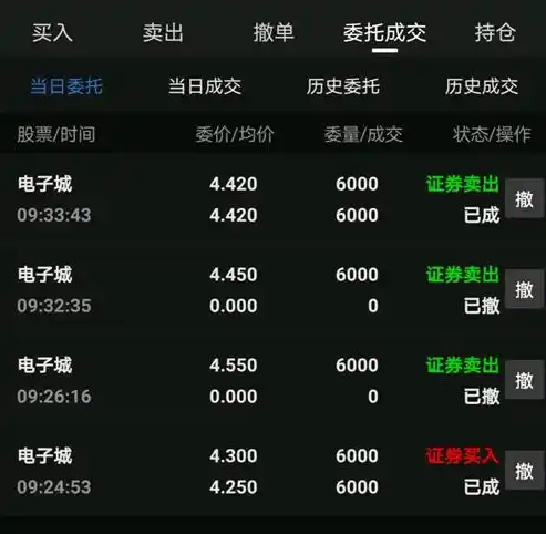 0.1折游戏平台，探秘0.1折游戏平台，揭秘低成本畅游秘籍，开启你的游戏狂欢之旅！