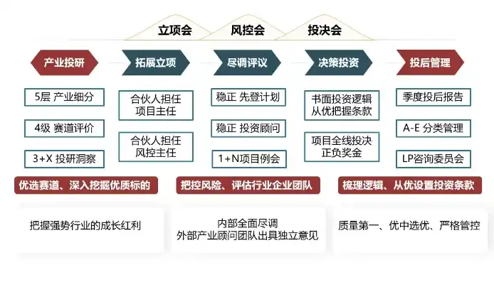 揭秘0.1折平台，揭秘其运作模式、优势和风险，让你理性投资