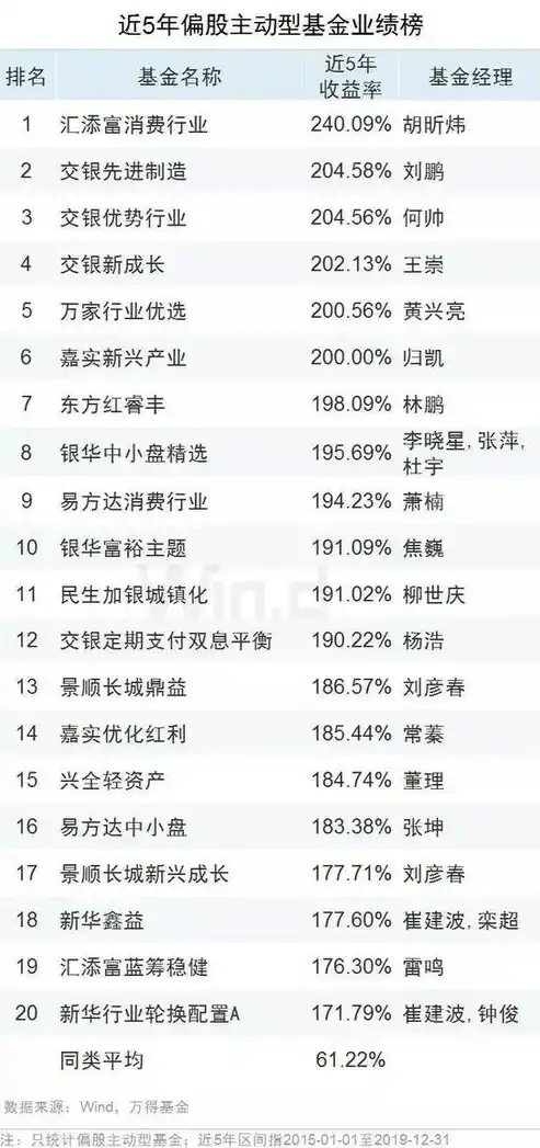 0.1折手游排行榜，0.1折手游狂欢！盘点热门榜单，解锁你的省钱游戏之旅