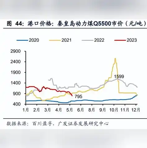 0.001折手游，探秘0.001折手游，揭秘低成本游戏背后的秘密与商机