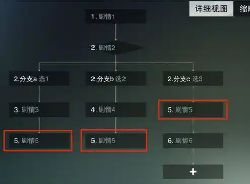 0.1折游戏哪个好玩，深度解析，盘点那些0.1折游戏中的隐藏宝藏，带你领略不一样的游戏世界！