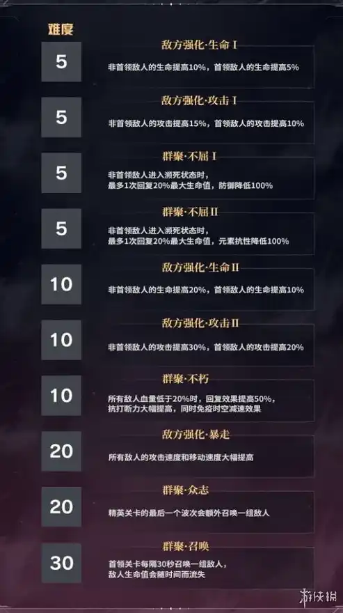 0.1折游戏平台，揭秘0.1折游戏平台，低成本畅享游戏世界的秘密花园